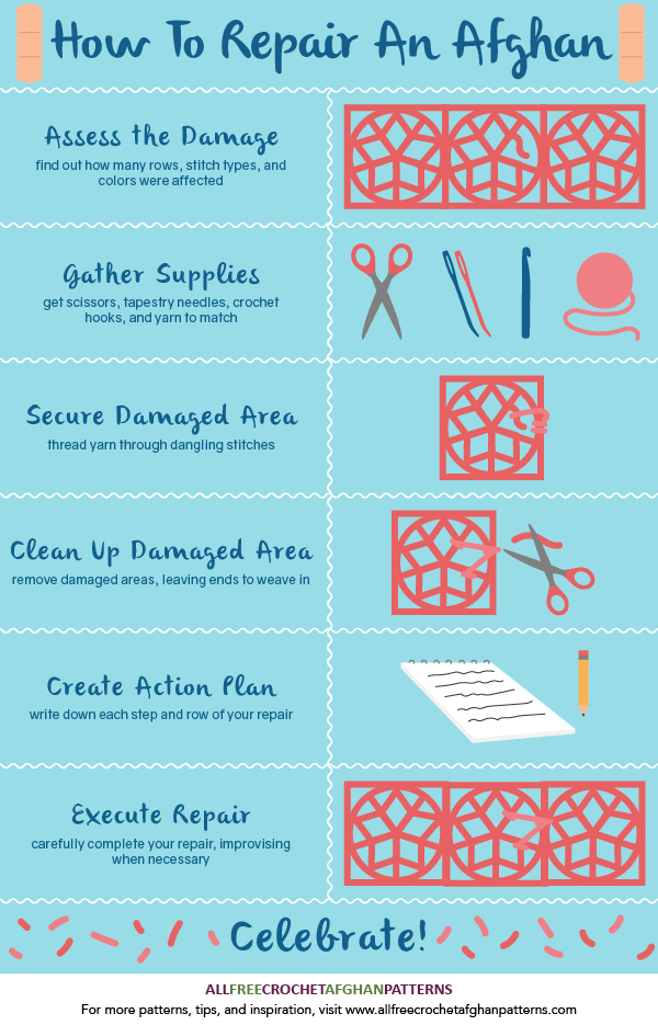 How to Repair a Crochet Blanket